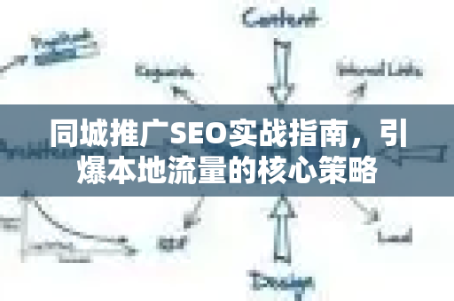同城推广SEO实战指南，引爆本地流量的核心策略-第1张图片-星博讯-专业SEO_网站优化技巧_搜索引擎排名提升