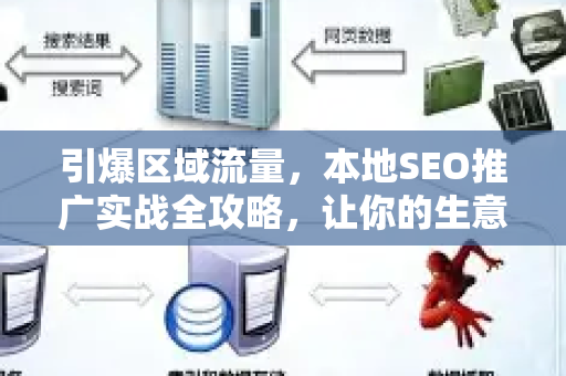 引爆区域流量，本地SEO推广实战全攻略，让你的生意被附近客户主动找到-第1张图片-星博讯-专业SEO_网站优化技巧_搜索引擎排名提升