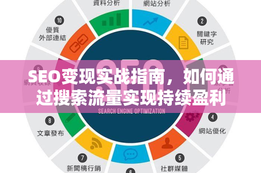 SEO变现实战指南，如何通过搜索流量实现持续盈利-第1张图片-星博讯-专业SEO_网站优化技巧_搜索引擎排名提升