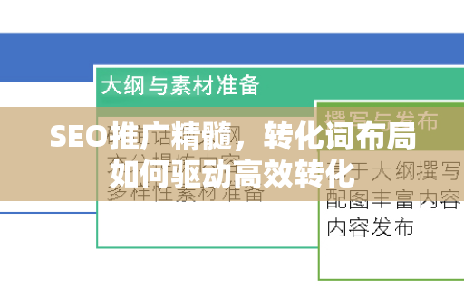 SEO推广精髓，转化词布局如何驱动高效转化-第1张图片-星博讯-专业SEO_网站优化技巧_搜索引擎排名提升