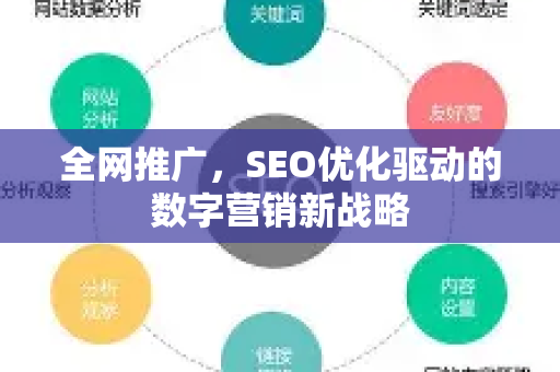 全网推广，SEO优化驱动的数字营销新战略