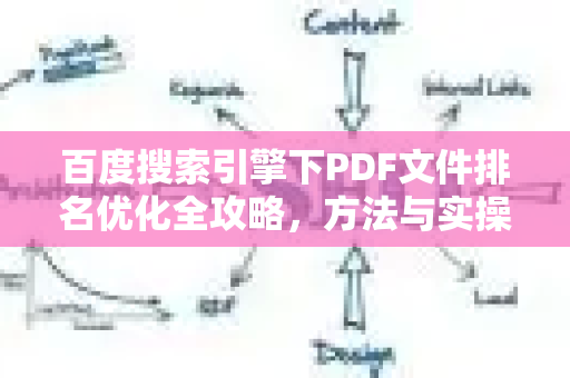百度搜索引擎下PDF文件排名优化全攻略,方法与实操技巧-第1张图片-星博讯-专业SEO_网站优化技巧_搜索引擎排名提升 百度搜索引擎下PDF文件排名优化全攻略,方法与实操技巧-第1张图片-星博讯-专业SEO_网站优化技巧_搜索引擎排名提升