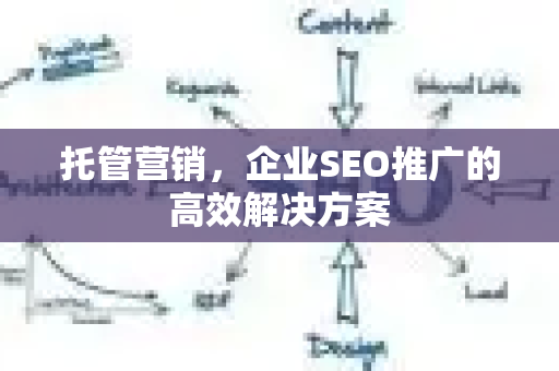 托管营销，企业SEO推广的高效解决方案