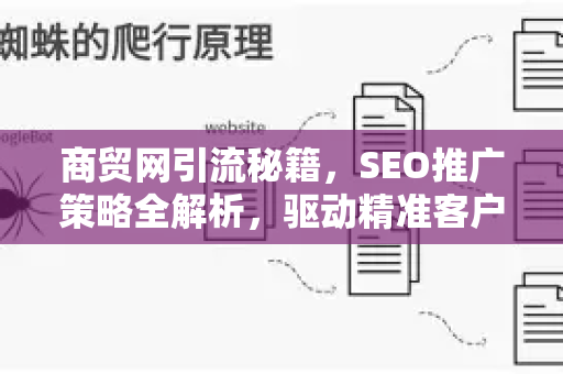 商贸网引流秘籍，SEO推广策略全解析，驱动精准客户增长
