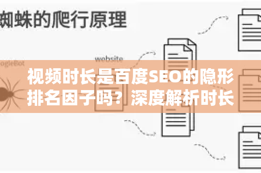 视频时长是百度SEO的隐形排名因子吗?深度解析时长对优化的制胜关键-第1张图片-星博讯-专业SEO_网站优化技巧_搜索引擎排名提升 视频时长是百度SEO的隐形排名因子吗?深度解析时长对优化的制胜关键-第1张图片-星博讯-专业SEO_网站优化技巧_搜索引擎排名提升