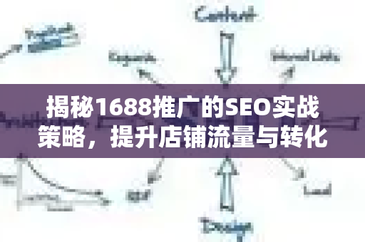 揭秘1688推广的SEO实战策略，提升店铺流量与转化全攻略