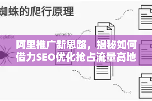 阿里推广新思路，揭秘如何借力SEO优化抢占流量高地
