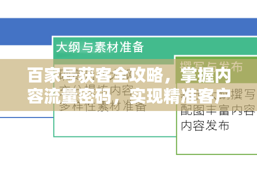 百家号获客全攻略，掌握内容流量密码，实现精准客户引流