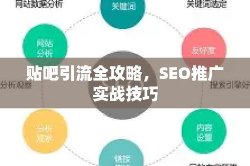 贴吧引流全攻略，SEO推广实战技巧