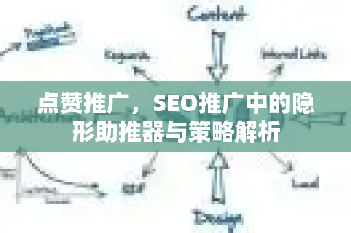 点赞推广，SEO推广中的隐形助推器与策略解析