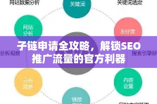 子链申请全攻略，解锁SEO推广流量的官方利器