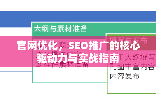 官网优化，SEO推广的核心驱动力与实战指南-第1张图片-星博讯-专业SEO_网站优化技巧_搜索引擎排名提升