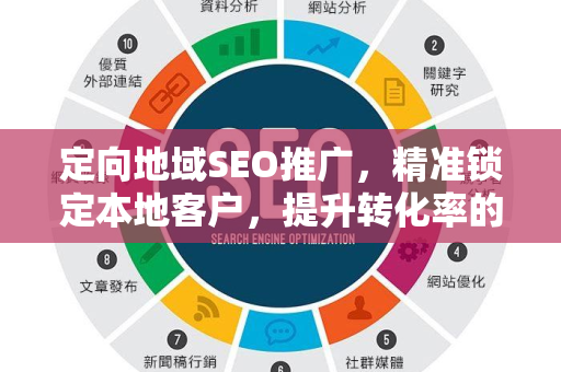 定向地域SEO推广，精准锁定本地客户，提升转化率的实战指南