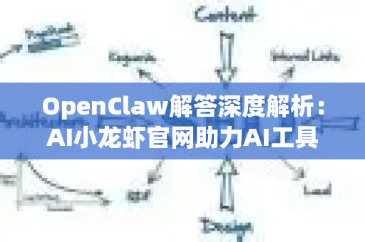 OpenClaw解答深度解析：AI小龙虾官网助力AI工具高效落地