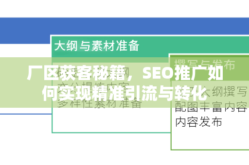 厂区获客秘籍，SEO推广如何实现精准引流与转化