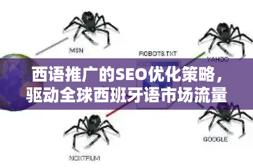 西语推广的SEO优化策略，驱动全球西班牙语市场流量的精髓指南-第1张图片-星博讯-专业SEO_网站优化技巧_搜索引擎排名提升