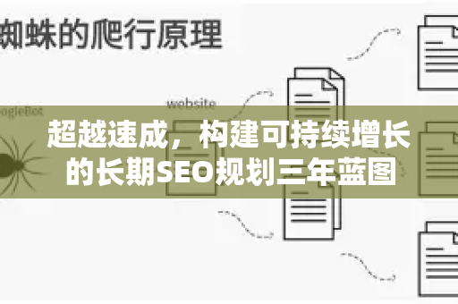 超越速成,构建可持续增长的长期SEO规划三年蓝图-第1张图片-星博讯-专业SEO_网站优化技巧_搜索引擎排名提升 超越速成,构建可持续增长的长期SEO规划三年蓝图-第1张图片-星博讯-专业SEO_网站优化技巧_搜索引擎排名提升
