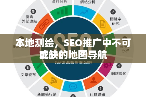 本地测绘，SEO推广中不可或缺的地图导航-第1张图片-星博讯-专业SEO_网站优化技巧_搜索引擎排名提升