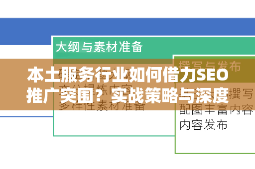 本土服务行业如何借力SEO推广突围？实战策略与深度解析-第1张图片-星博讯-专业SEO_网站优化技巧_搜索引擎排名提升