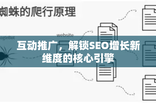 互动推广，解锁SEO增长新维度的核心引擎