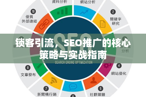 锁客引流，SEO推广的核心策略与实战指南