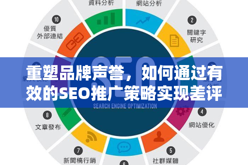 重塑品牌声誉，如何通过有效的SEO推广策略实现差评优化