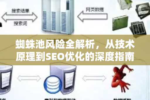 蜘蛛池风险全解析，从技术原理到SEO优化的深度指南