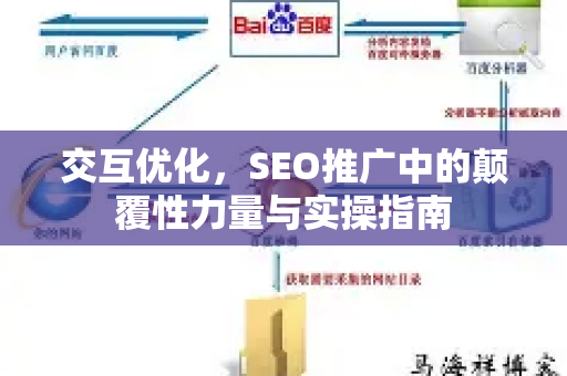 交互优化，SEO推广中的颠覆性力量与实操指南