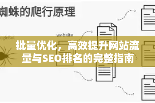 批量优化，高效提升网站流量与SEO排名的完整指南-第1张图片-星博讯-专业SEO_网站优化技巧_搜索引擎排名提升
