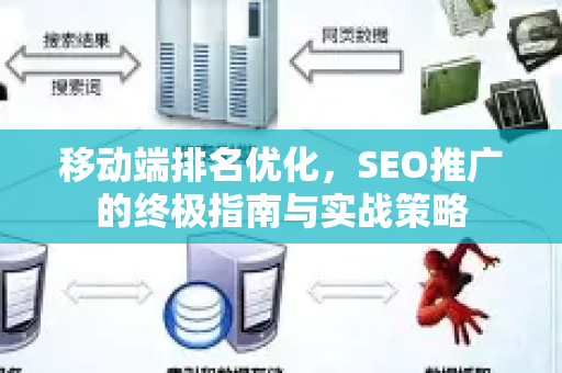 移动端排名优化，SEO推广的终极指南与实战策略-第1张图片-星博讯-专业SEO_网站优化技巧_搜索引擎排名提升