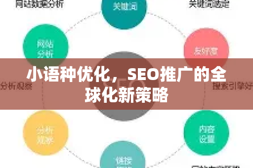 小语种优化，SEO推广的全球化新策略-第1张图片-星博讯-专业SEO_网站优化技巧_搜索引擎排名提升