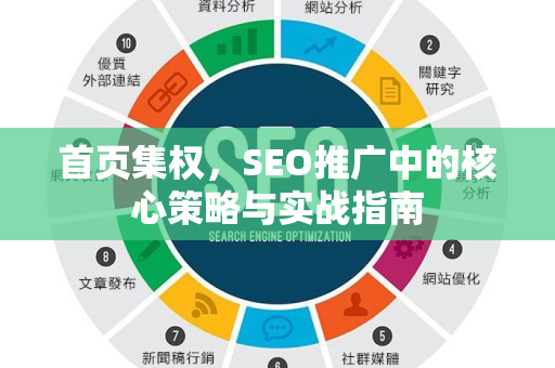 首页集权，SEO推广中的核心策略与实战指南
