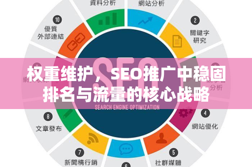 权重维护，SEO推广中稳固排名与流量的核心战略