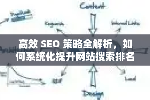 高效 SEO 策略全解析，如何系统化提升网站搜索排名与流量-第1张图片-星博讯-专业SEO_网站优化技巧_搜索引擎排名提升