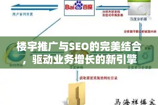 楼宇推广与SEO的完美结合，驱动业务增长的新引擎-第1张图片-星博讯-专业SEO_网站优化技巧_搜索引擎排名提升