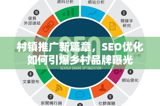 村镇推广新篇章,SEO优化如何引爆乡村品牌曝光-第1张图片-星博讯-专业SEO_网站优化技巧_搜索引擎排名提升 村镇推广新篇章,SEO优化如何引爆乡村品牌曝光-第1张图片-星博讯-专业SEO_网站优化技巧_搜索引擎排名提升