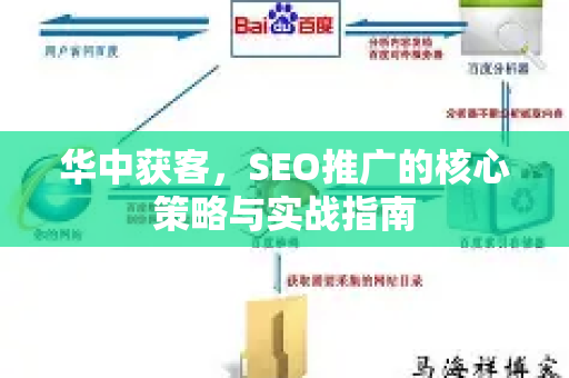 华中获客,SEO推广的核心策略与实战指南-第1张图片-星博讯-专业SEO_网站优化技巧_搜索引擎排名提升 华中获客,SEO推广的核心策略与实战指南-第1张图片-星博讯-专业SEO_网站优化技巧_搜索引擎排名提升