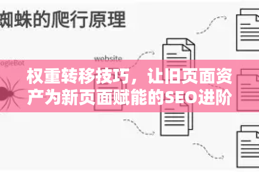 权重转移技巧,让旧页面资产为新页面赋能的SEO进阶指南-第1张图片-星博讯-专业SEO_网站优化技巧_搜索引擎排名提升 权重转移技巧,让旧页面资产为新页面赋能的SEO进阶指南-第1张图片-星博讯-专业SEO_网站优化技巧_搜索引擎排名提升
