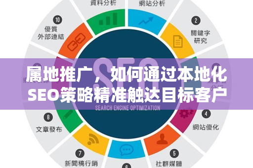 属地推广，如何通过本地化SEO策略精准触达目标客户-第1张图片-星博讯-专业SEO_网站优化技巧_搜索引擎排名提升