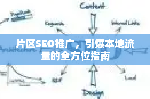 片区SEO推广，引爆本地流量的全方位指南-第1张图片-星博讯-专业SEO_网站优化技巧_搜索引擎排名提升