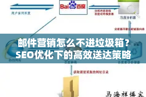 邮件营销怎么不进垃圾箱？SEO优化下的高效送达策略解析-第1张图片-星博讯-专业SEO_网站优化技巧_搜索引擎排名提升