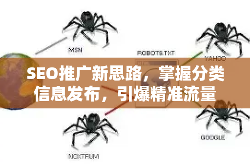 SEO推广新思路，掌握分类信息发布，引爆精准流量-第1张图片-星博讯-专业SEO_网站优化技巧_搜索引擎排名提升