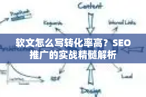 软文怎么写转化率高？SEO推广的实战精髓解析