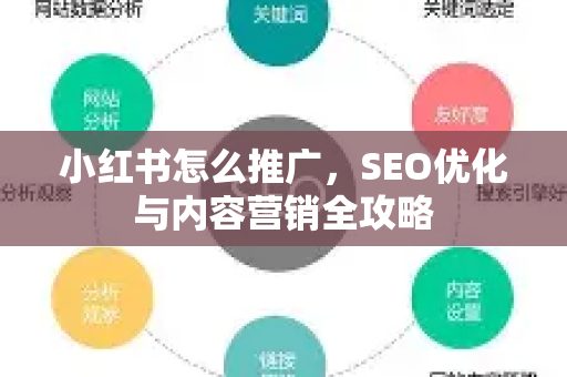小红书怎么推广，SEO优化与内容营销全攻略-第1张图片-星博讯-专业SEO_网站优化技巧_搜索引擎排名提升