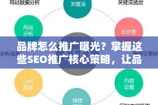 品牌怎么推广曝光？掌握这些SEO推广核心策略，让品牌脱颖而出-第1张图片-星博讯-专业SEO_网站优化技巧_搜索引擎排名提升