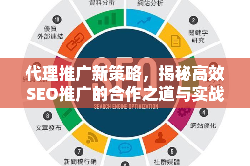 代理推广新策略，揭秘高效SEO推广的合作之道与实战技巧