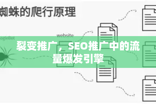 裂变推广，SEO推广中的流量爆发引擎-第1张图片-星博讯-专业SEO_网站优化技巧_搜索引擎排名提升