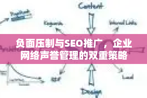 负面压制与SEO推广，企业网络声誉管理的双重策略-第1张图片-星博讯-专业SEO_网站优化技巧_搜索引擎排名提升