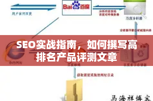 SEO实战指南，如何撰写高排名产品评测文章-第1张图片-星博讯-专业SEO_网站优化技巧_搜索引擎排名提升