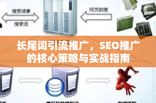 长尾词引流推广,SEO推广的核心策略与实战指南-第1张图片-星博讯-专业SEO_网站优化技巧_搜索引擎排名提升 长尾词引流推广,SEO推广的核心策略与实战指南-第1张图片-星博讯-专业SEO_网站优化技巧_搜索引擎排名提升